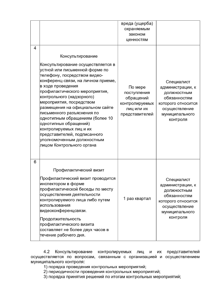 Об утверждении Программы профилактики рисков причинения вреда (ущерба) охраняемым законом ценностям при осуществлении муниципального контроля в сфере благоустройства на территории Краснолиповского сельского поселения на 2024 год