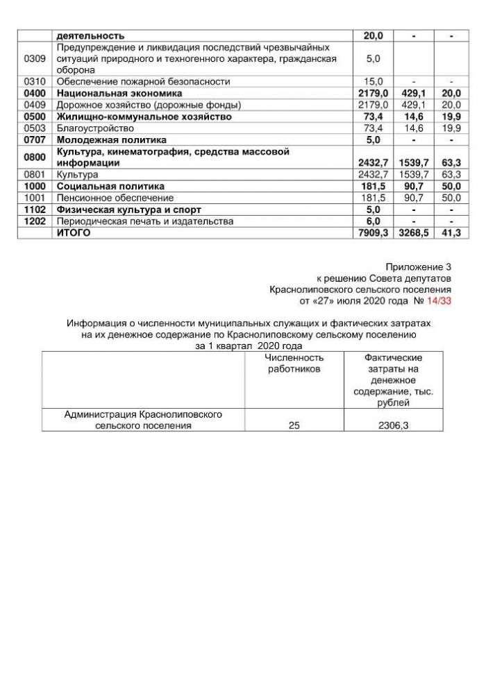 Об исполнении бюджета Краснолиповского сельского поселения Фроловского муниципального района за 2 квартал 2020 года