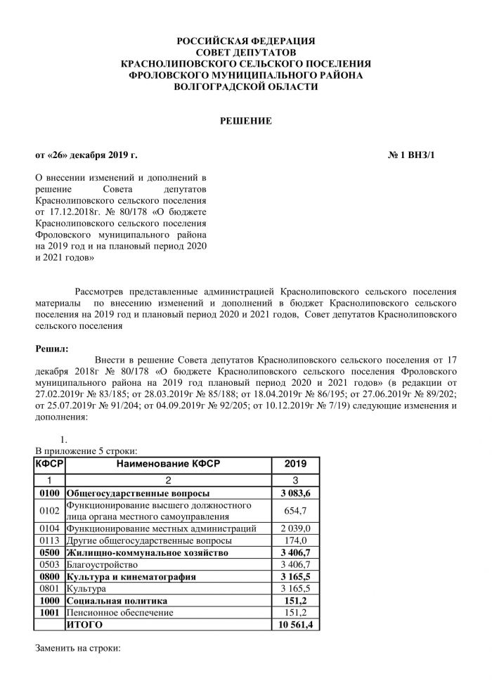 О внесении изменений и дополнений в решение Совета депутатов  Краснолиповского сельского поселения от 17.12.2018г. "80/178 "О бюджете Краснолиповского сельского поселения Фроловского муниципального района на 2019 год и на плановый период 2020 и 2021 годов"