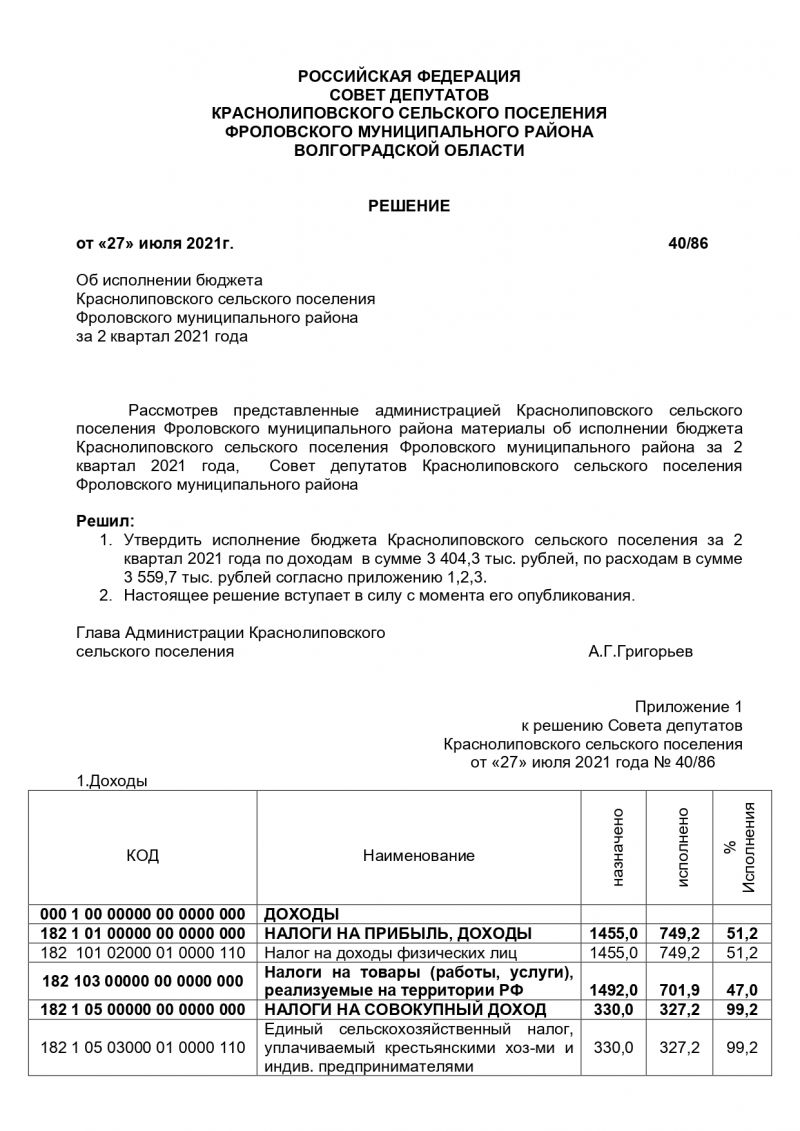 Об исполнении бюджета Краснолиповского сельского поселения Фроловского муниципального района за 2 квартал 2021 года