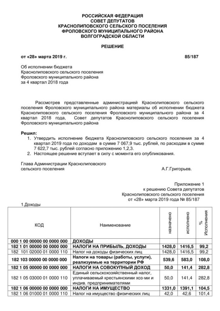 Об исполнении бюджета Краснолиповского сельского поселения Фроловского муниципального района за 4 квартал 2018 года