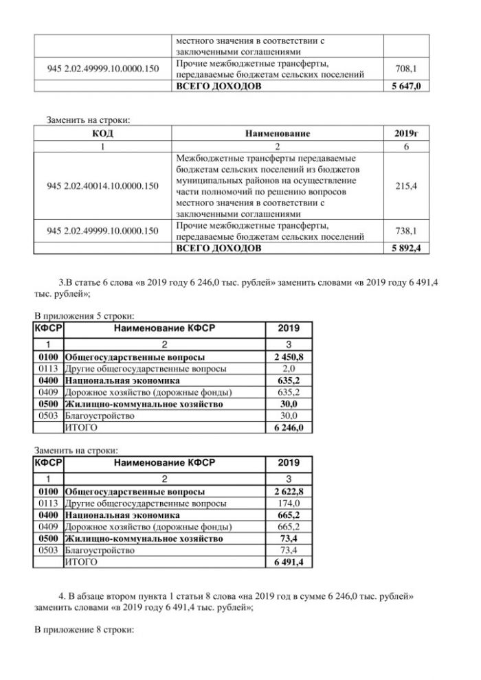 О внесении изменений и дополнений в решение Совета депутатов Краснолиповского сельского поселения от 17.12.2018г. № 80/178 «О бюджете Краснолиповского сельского поселения Фроловского муниципального района на 2019 год и на плановый период 2020 и 2021 годов»